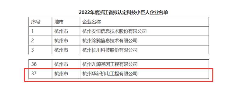 创新不停顿，发展不止步！ --金喜最火正规官方(官方)网站-网页版web登录入口/手机IOS/Android最新版入口-首页荣获“浙江省科技小巨人”企业